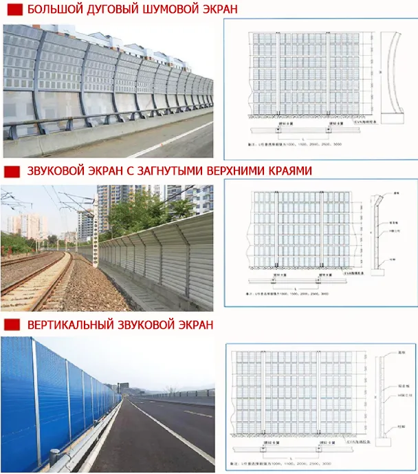 Шумозащитный экран / Шумовой барьер